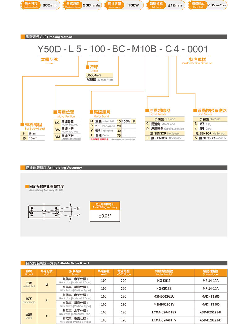 TOYO Y50D参数.jpg