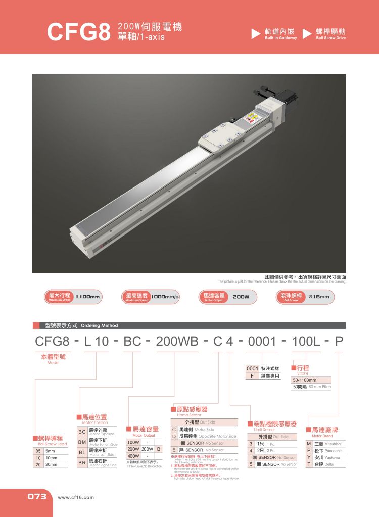 内嵌型滑台CFG8参数表.jpg